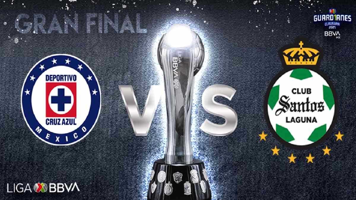 Final Liga MX