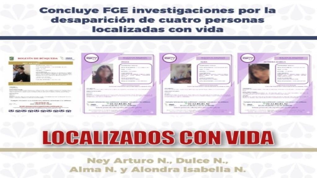 FGE personas localizadas