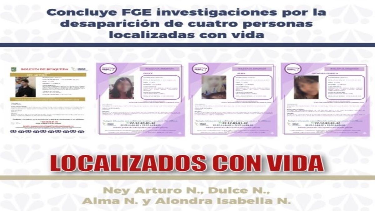 FGE personas localizadas