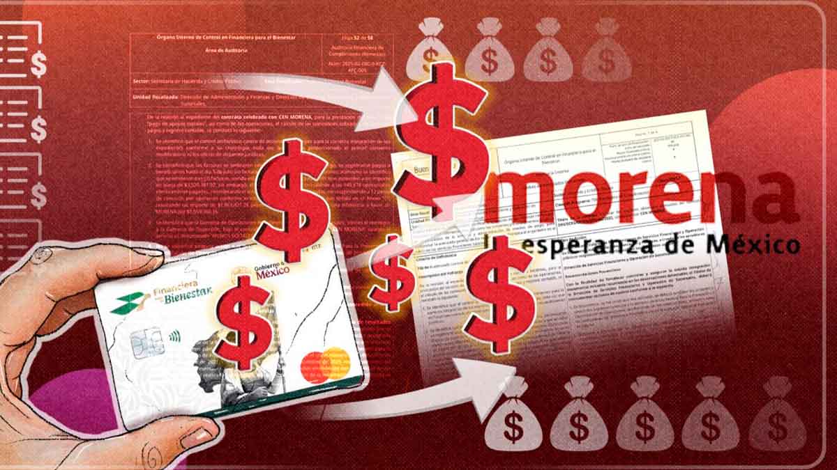 La red oculta de pagos de Morena: 252 mil “apoyos sociales” mediante Finabien