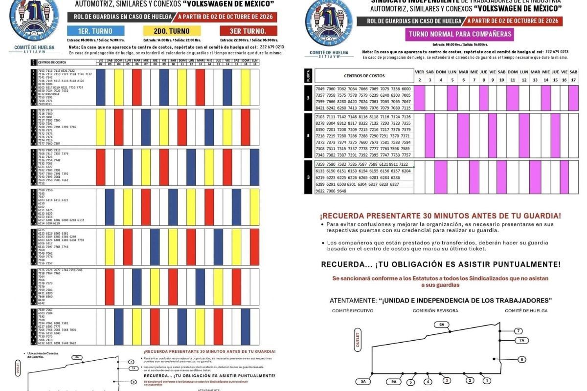 SITIAVW Rol de guardias posible huelga VW
