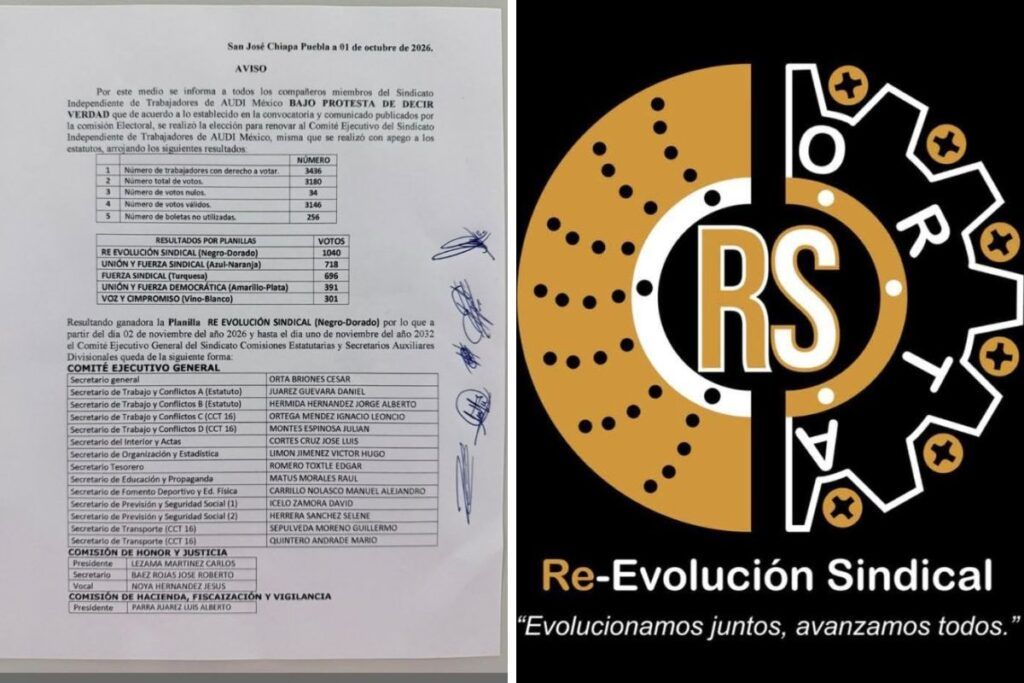César Orta reelección SITAUDI 2026