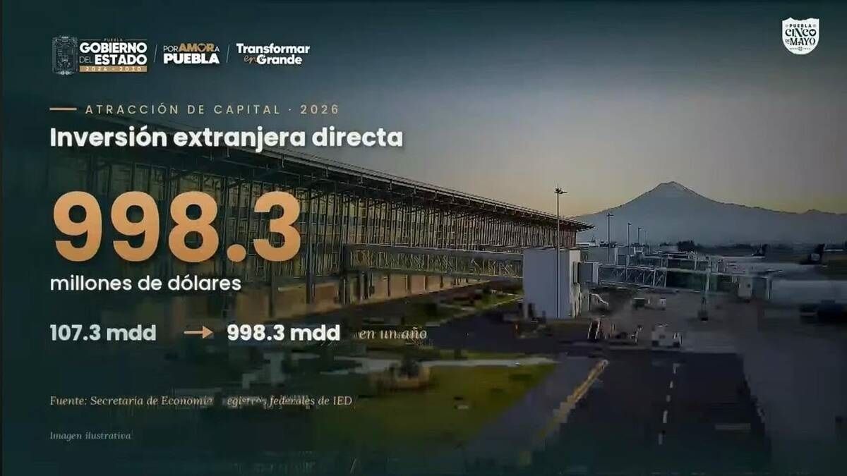 Inversión Polo Desarrollo Huejotzingo