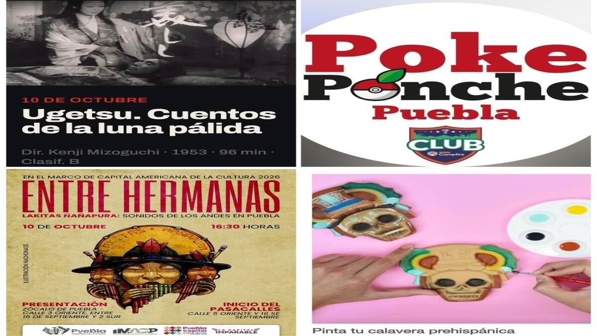 Puebla capital actividades fin de semana