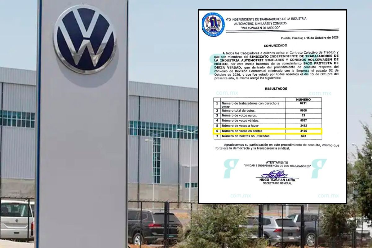 SITIAVW rechaza y VW lamenta
